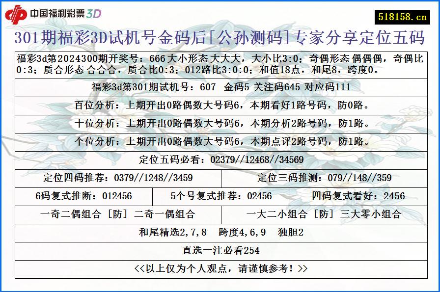 301期福彩3D试机号金码后[公孙测码]专家分享定位五码