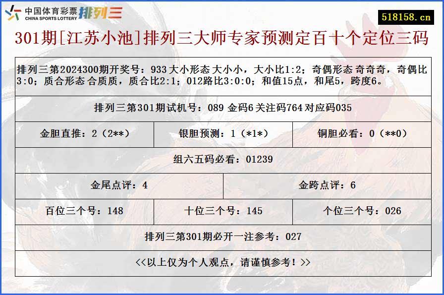 301期[江苏小池]排列三大师专家预测定百十个定位三码