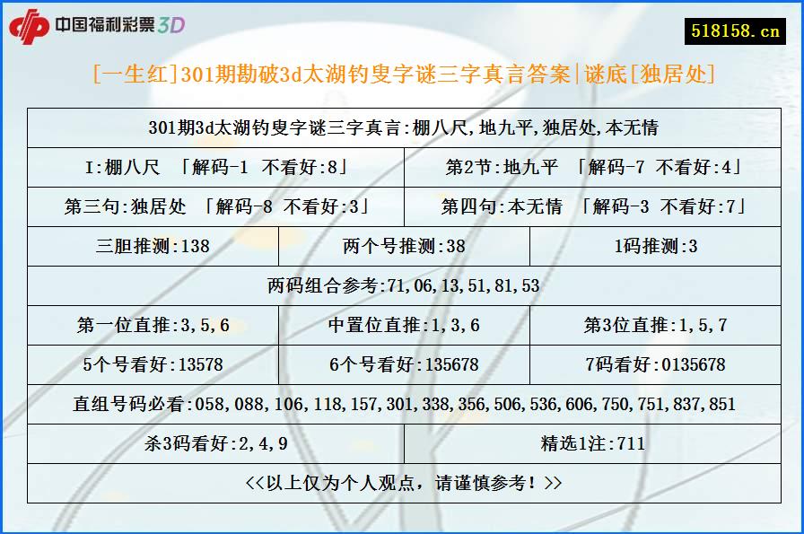 [一生红]301期勘破3d太湖钓叟字谜三字真言答案|谜底[独居处]