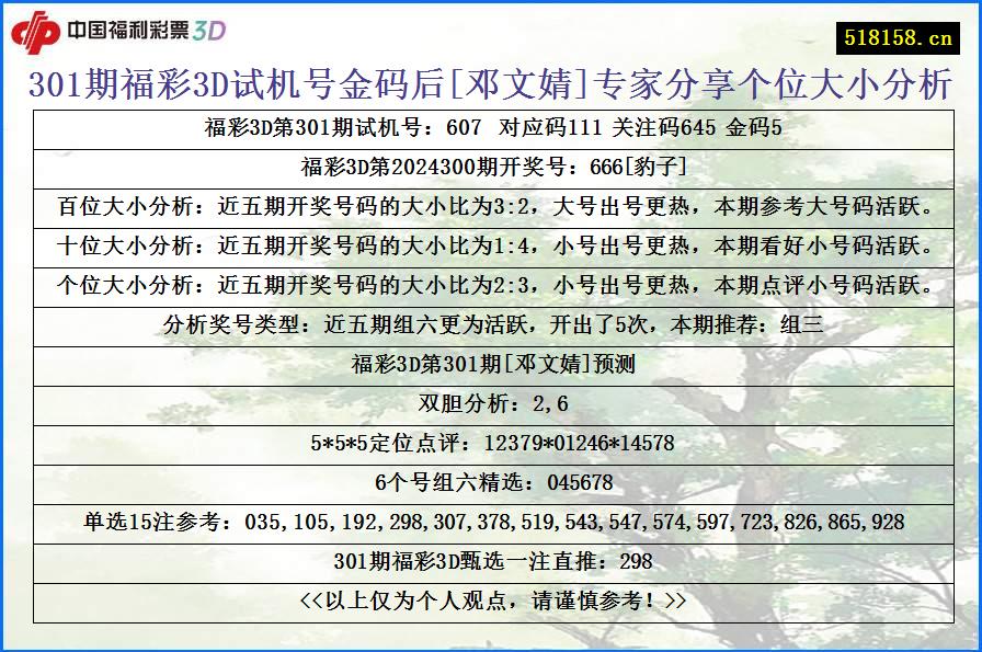 301期福彩3D试机号金码后[邓文婧]专家分享个位大小分析