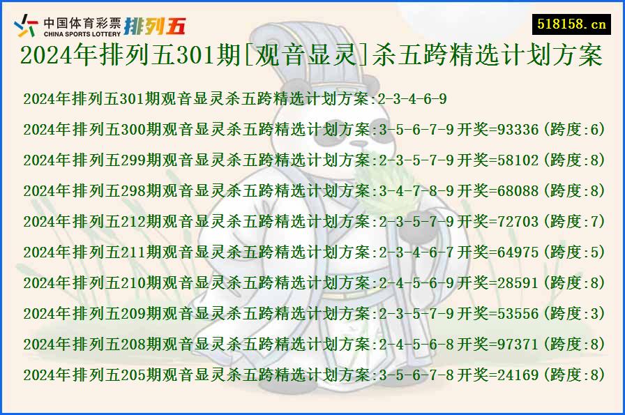 2024年排列五301期[观音显灵]杀五跨精选计划方案