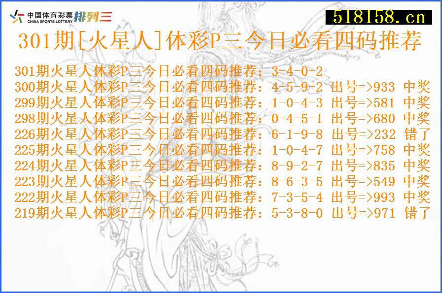 301期[火星人]体彩P三今日必看四码推荐