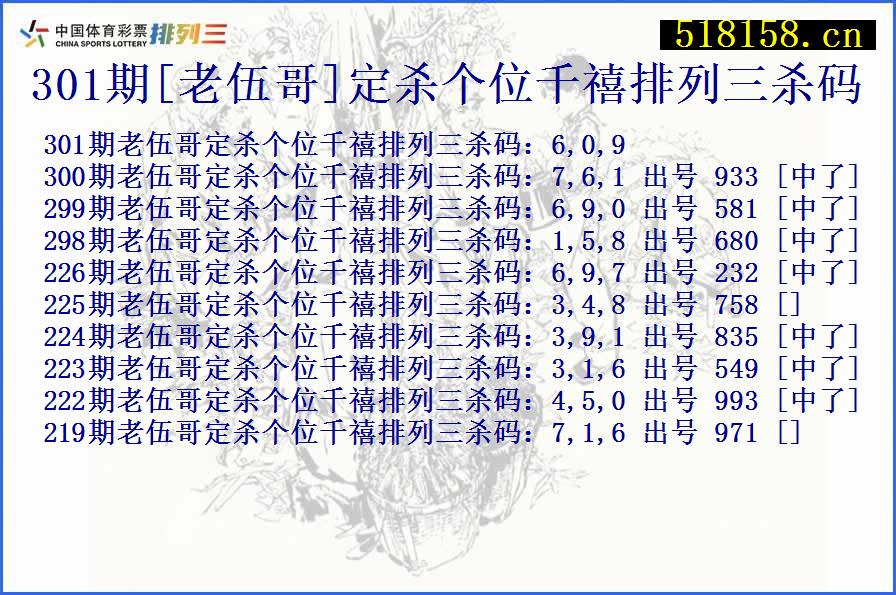 301期[老伍哥]定杀个位千禧排列三杀码