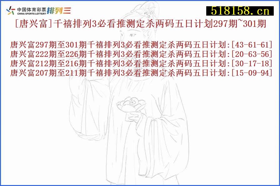 [唐兴富]千禧排列3必看推测定杀两码五日计划297期~301期