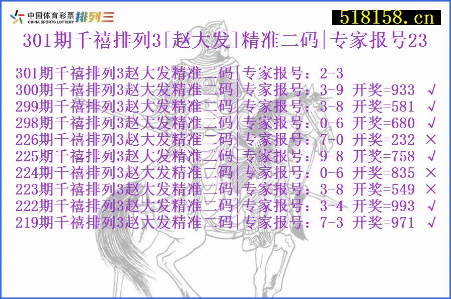 301期千禧排列3[赵大发]精准二码|专家报号23