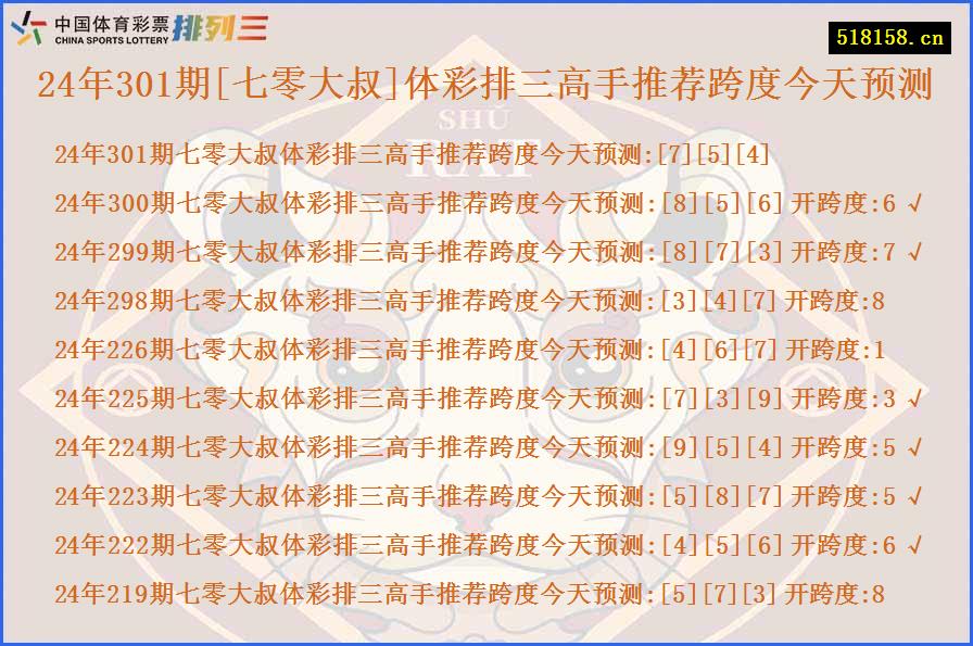 24年301期[七零大叔]体彩排三高手推荐跨度今天预测