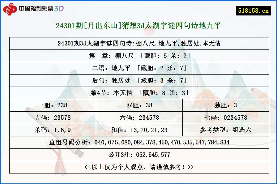 24301期[月出东山]猜想3d太湖字谜四句诗地九平