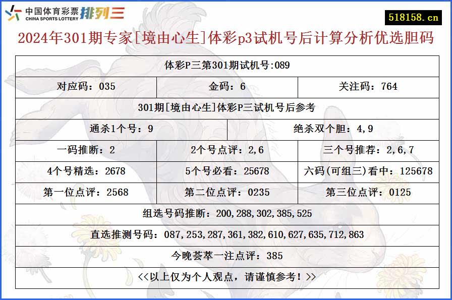 2024年301期专家[境由心生]体彩p3试机号后计算分析优选胆码