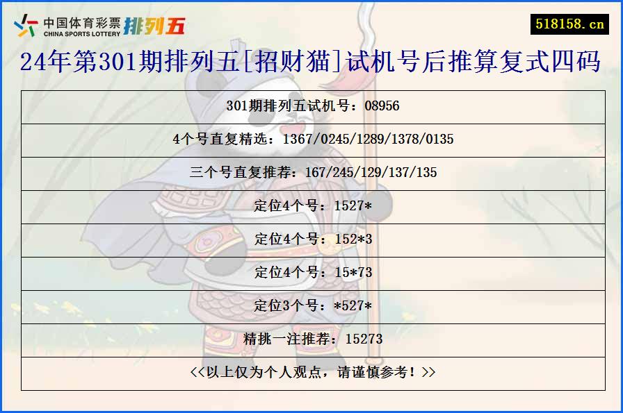 24年第301期排列五[招财猫]试机号后推算复式四码