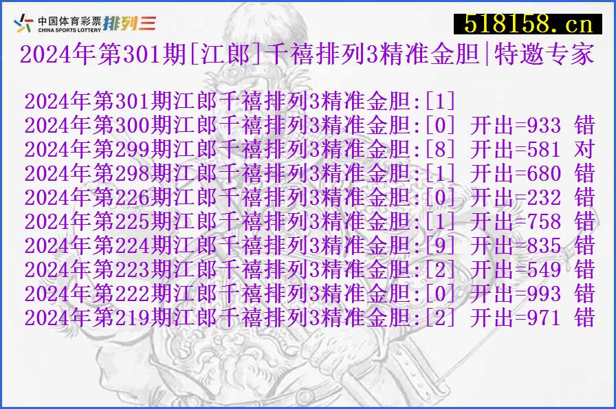 2024年第301期[江郎]千禧排列3精准金胆|特邀专家