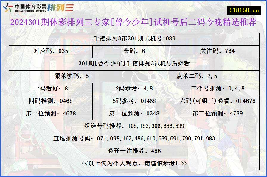 2024301期体彩排列三专家[曾今少年]试机号后二码今晚精选推荐