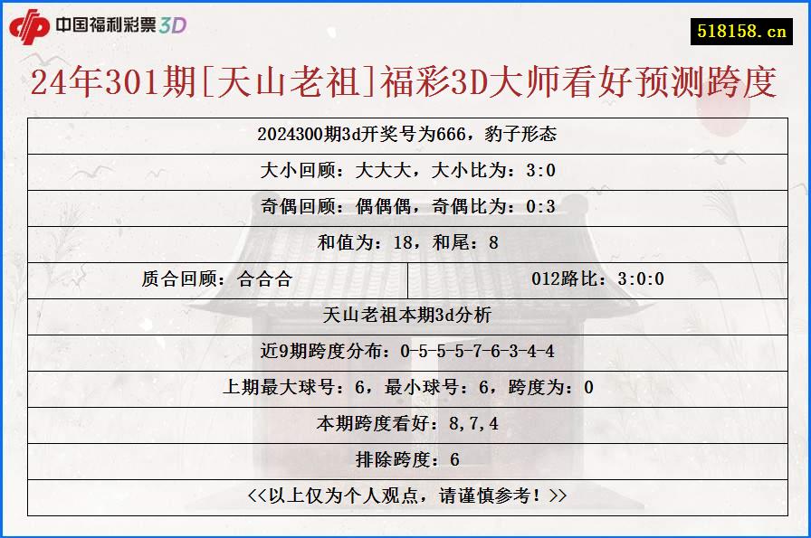 24年301期[天山老祖]福彩3D大师看好预测跨度