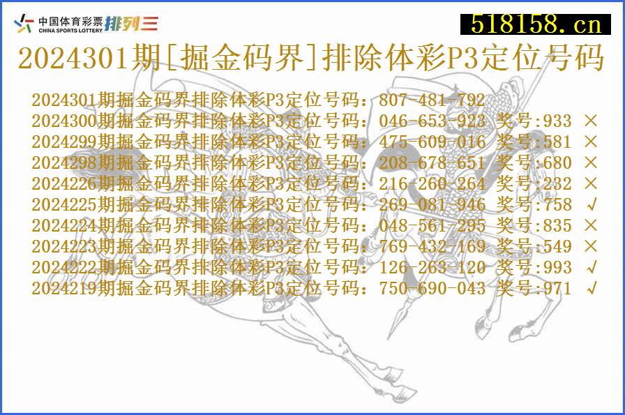 2024301期[掘金码界]排除体彩P3定位号码