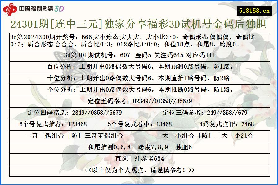 24301期[连中三元]独家分享福彩3D试机号金码后独胆