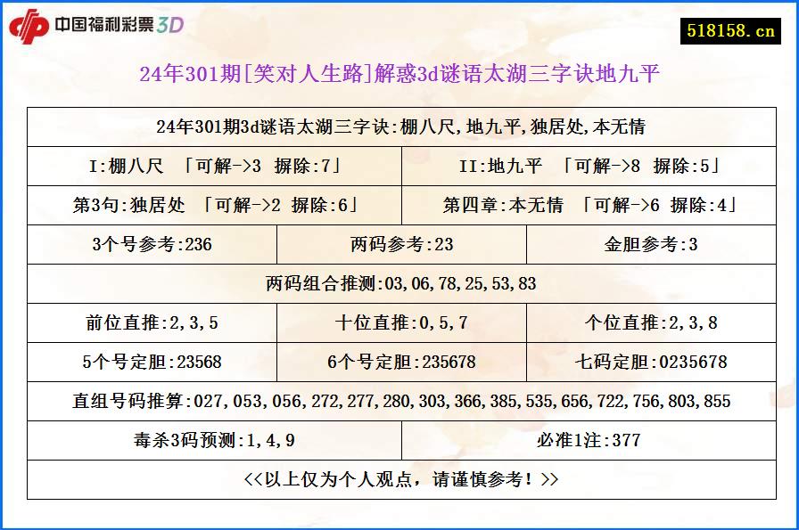 24年301期[笑对人生路]解惑3d谜语太湖三字诀地九平