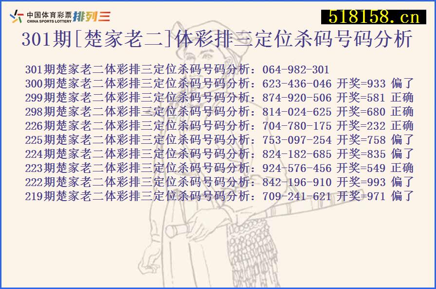 301期[楚家老二]体彩排三定位杀码号码分析