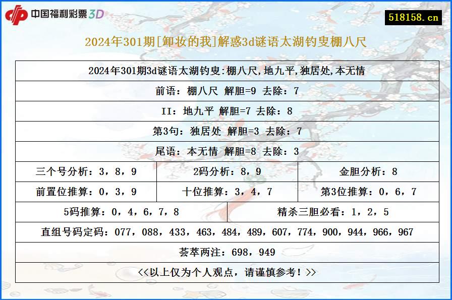 2024年301期[卸妆的我]解惑3d谜语太湖钓叟棚八尺