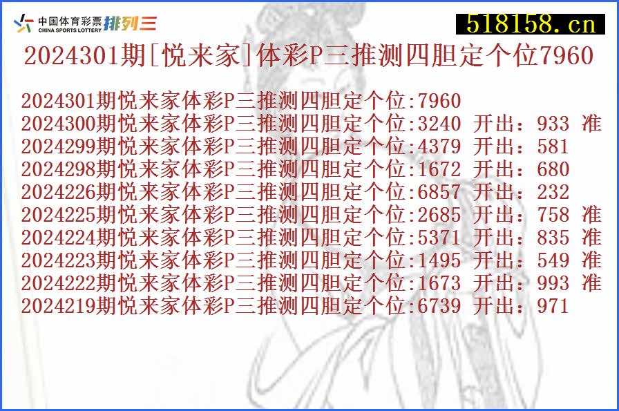 2024301期[悦来家]体彩P三推测四胆定个位7960