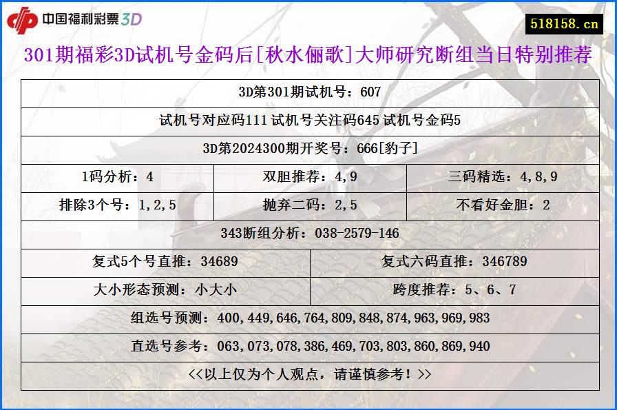 301期福彩3D试机号金码后[秋水俪歌]大师研究断组当日特别推荐