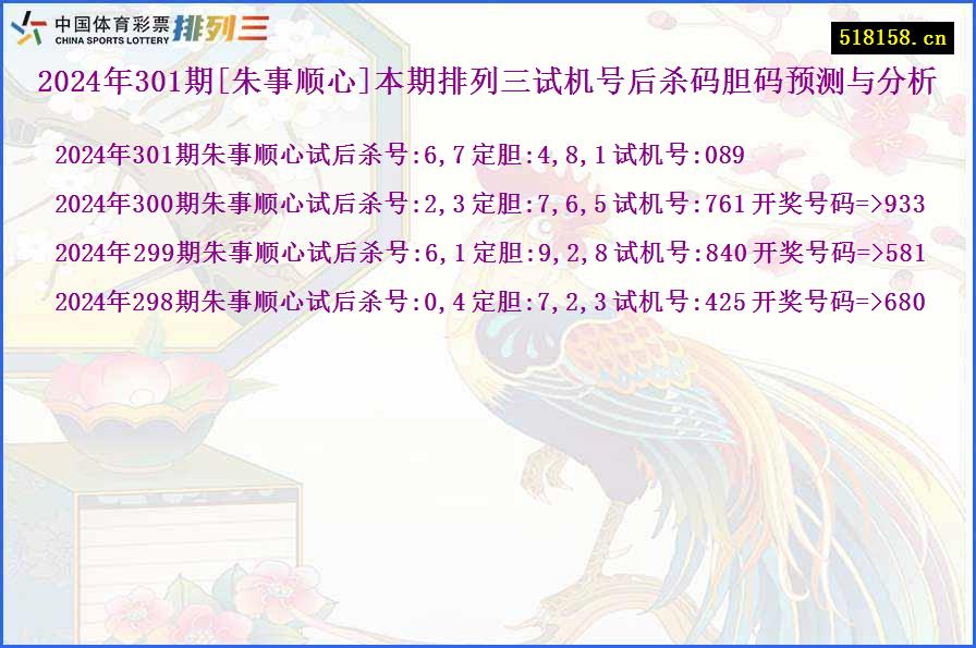 2024年301期[朱事顺心]本期排列三试机号后杀码胆码预测与分析