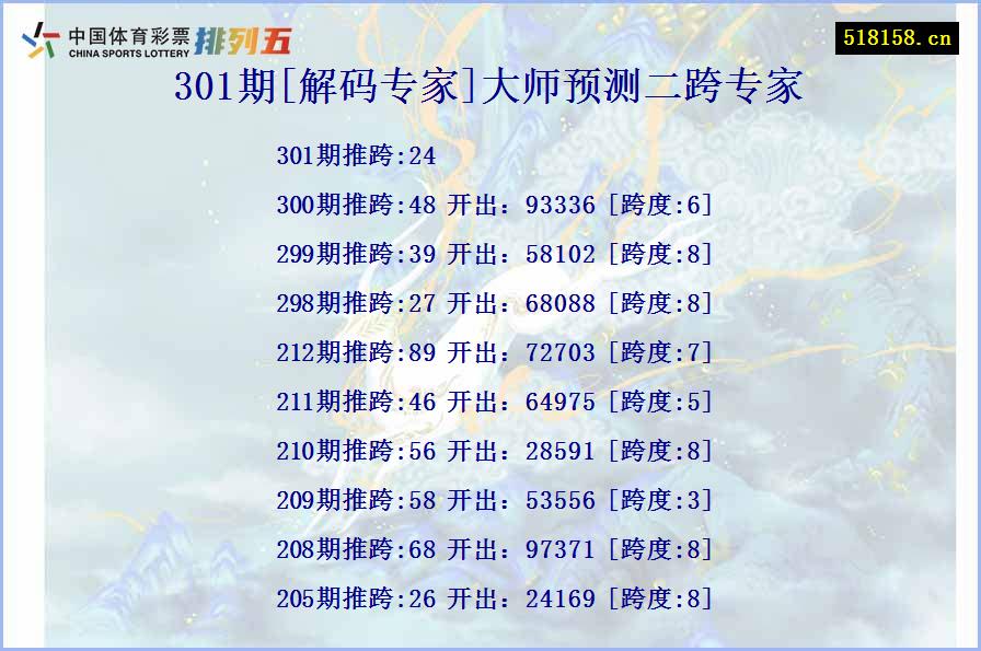 301期[解码专家]大师预测二跨专家