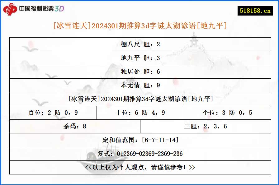 [冰雪连天]2024301期推算3d字谜太湖谚语[地九平]