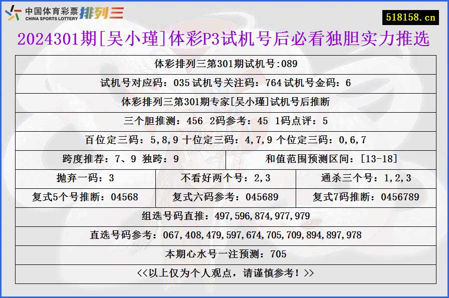 2024301期[吴小瑾]体彩P3试机号后必看独胆实力推选