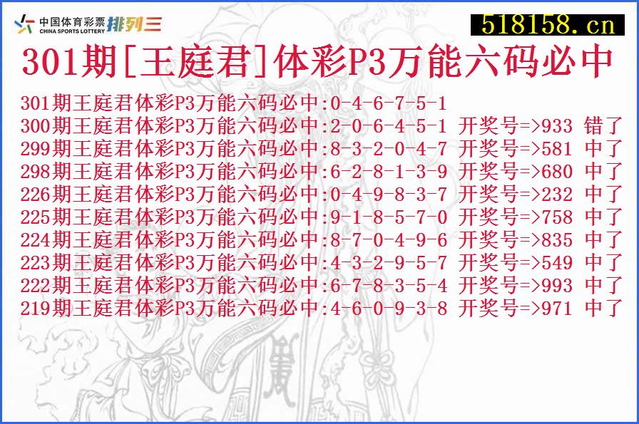 301期[王庭君]体彩P3万能六码必中