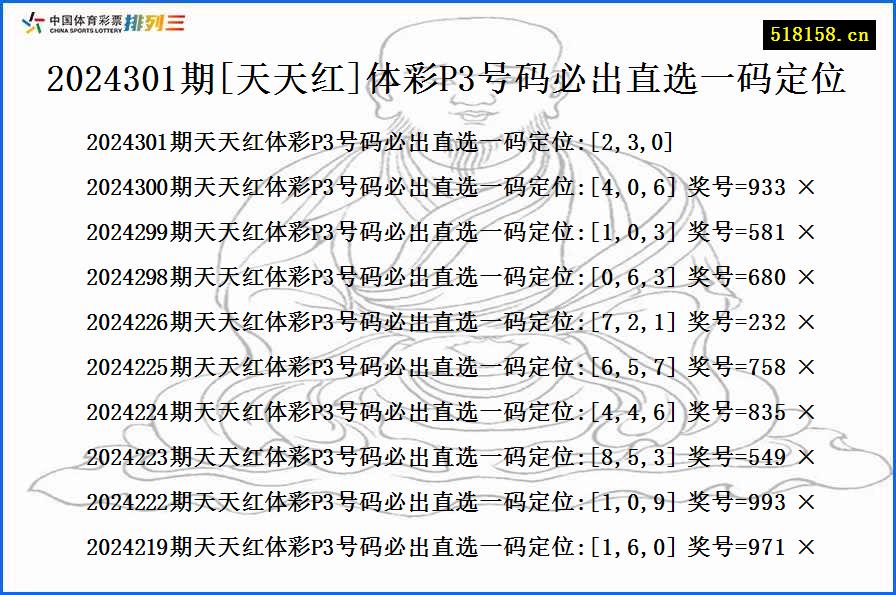 2024301期[天天红]体彩P3号码必出直选一码定位