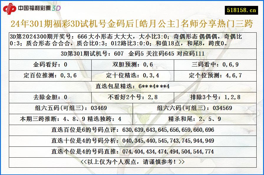 24年301期福彩3D试机号金码后[皓月公主]名师分享热门三跨