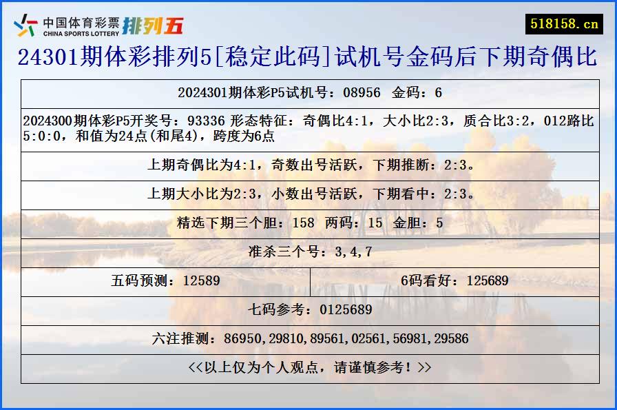 24301期体彩排列5[稳定此码]试机号金码后下期奇偶比