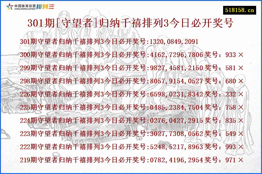 301期[守望者]归纳千禧排列3今日必开奖号