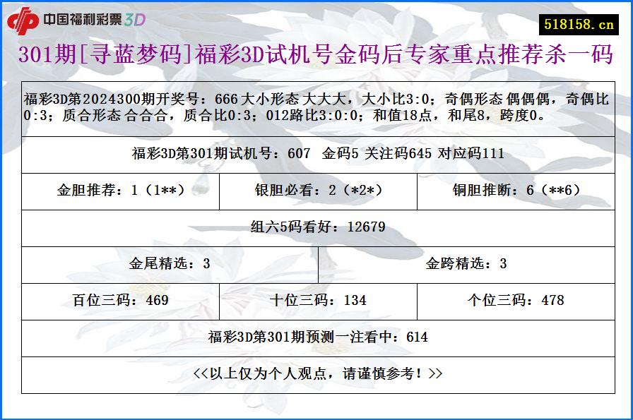 301期[寻蓝梦码]福彩3D试机号金码后专家重点推荐杀一码