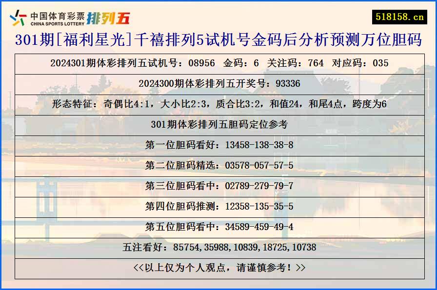 301期[福利星光]千禧排列5试机号金码后分析预测万位胆码