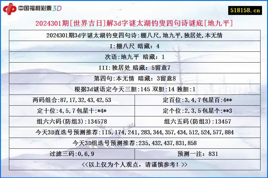 2024301期[世界吉日]解3d字谜太湖钓叟四句诗谜底[地九平]