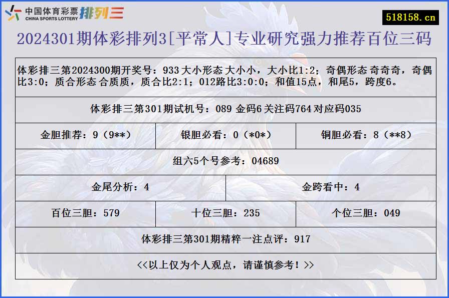 2024301期体彩排列3[平常人]专业研究强力推荐百位三码