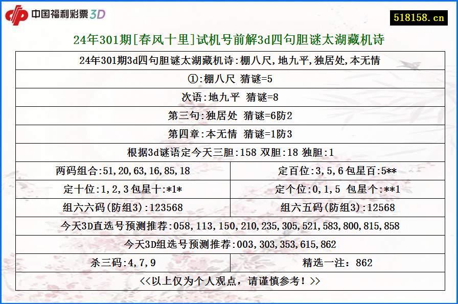 24年301期[春风十里]试机号前解3d四句胆谜太湖藏机诗