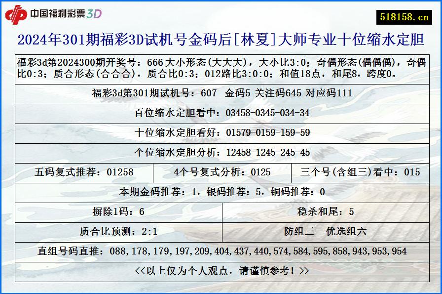 2024年301期福彩3D试机号金码后[林夏]大师专业十位缩水定胆