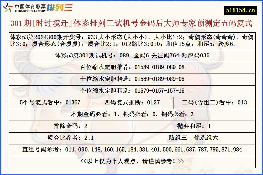 301期[时过境迁]体彩排列三试机号金码后大师专家预测定五码复式