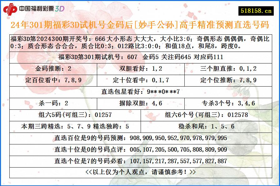 24年301期福彩3D试机号金码后[妙手公孙]高手精准预测直选号码