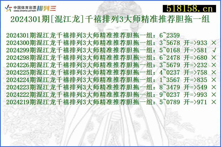 2024301期[混江龙]千禧排列3大师精准推荐胆拖一组