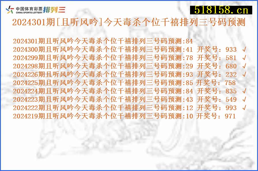 2024301期[且听风吟]今天毒杀个位千禧排列三号码预测