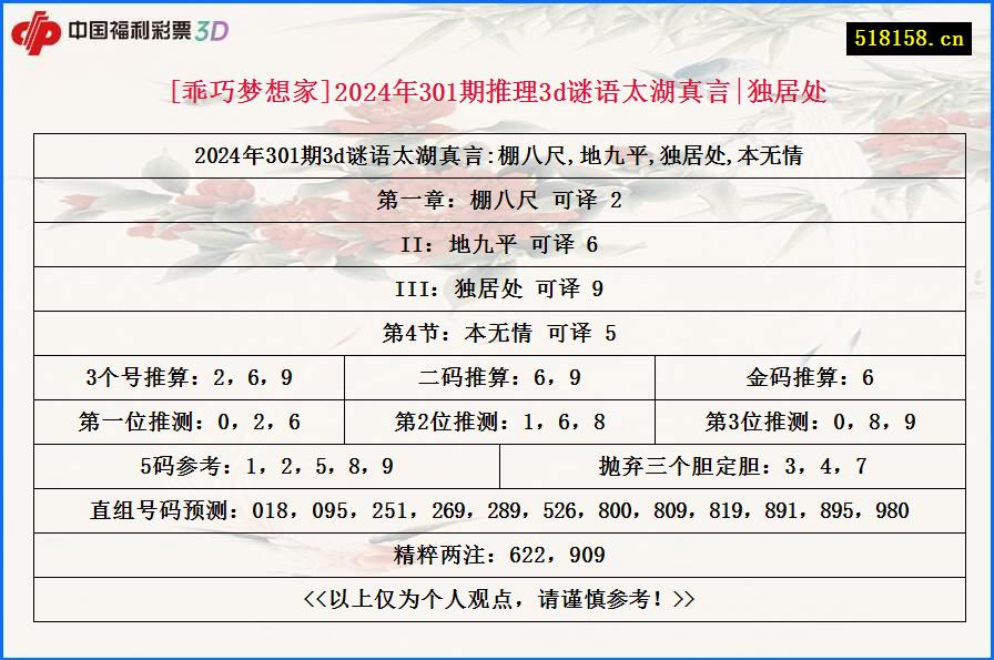 [乖巧梦想家]2024年301期推理3d谜语太湖真言|独居处