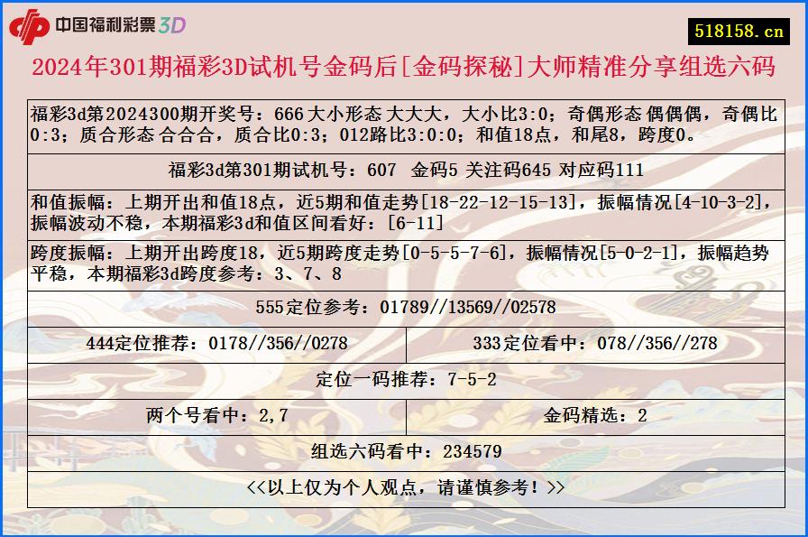 2024年301期福彩3D试机号金码后[金码探秘]大师精准分享组选六码