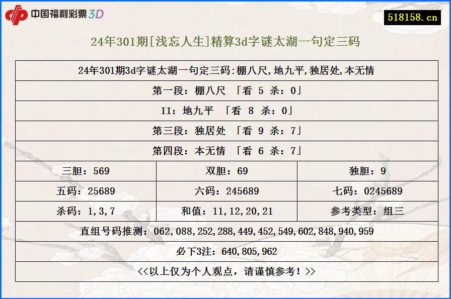 24年301期[浅忘人生]精算3d字谜太湖一句定三码