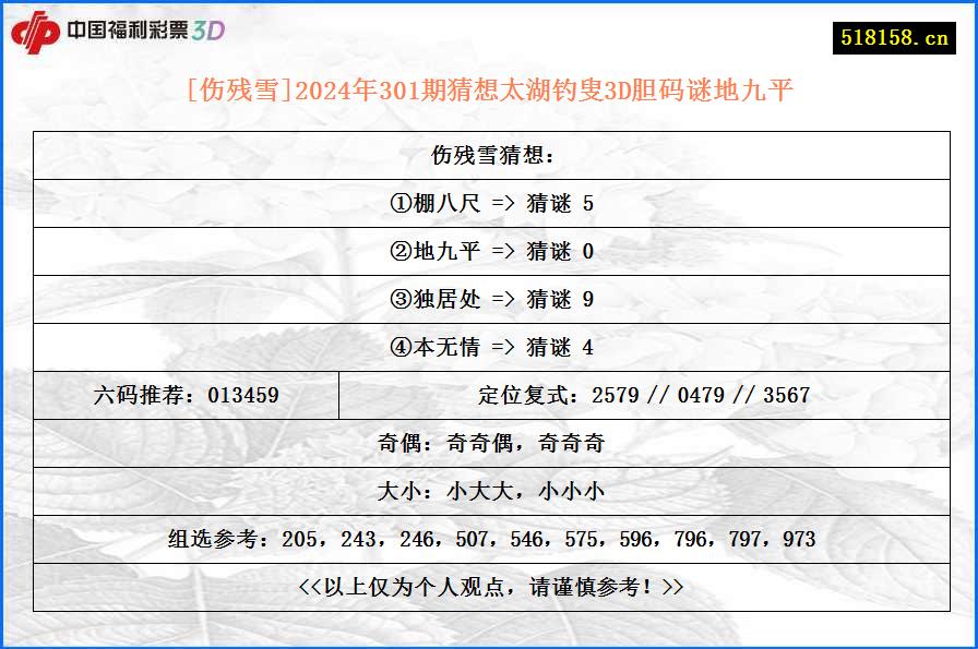 [伤残雪]2024年301期猜想太湖钓叟3D胆码谜地九平