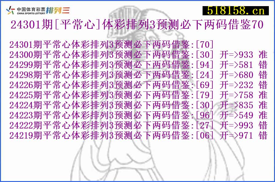 24301期[平常心]体彩排列3预测必下两码借鉴70