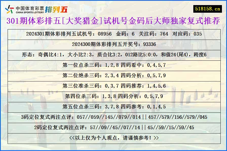 301期体彩排五[大奖猎金]试机号金码后大师独家复式推荐