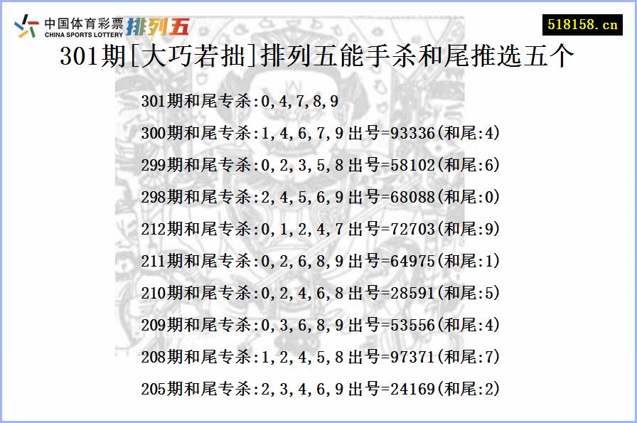 301期[大巧若拙]排列五能手杀和尾推选五个