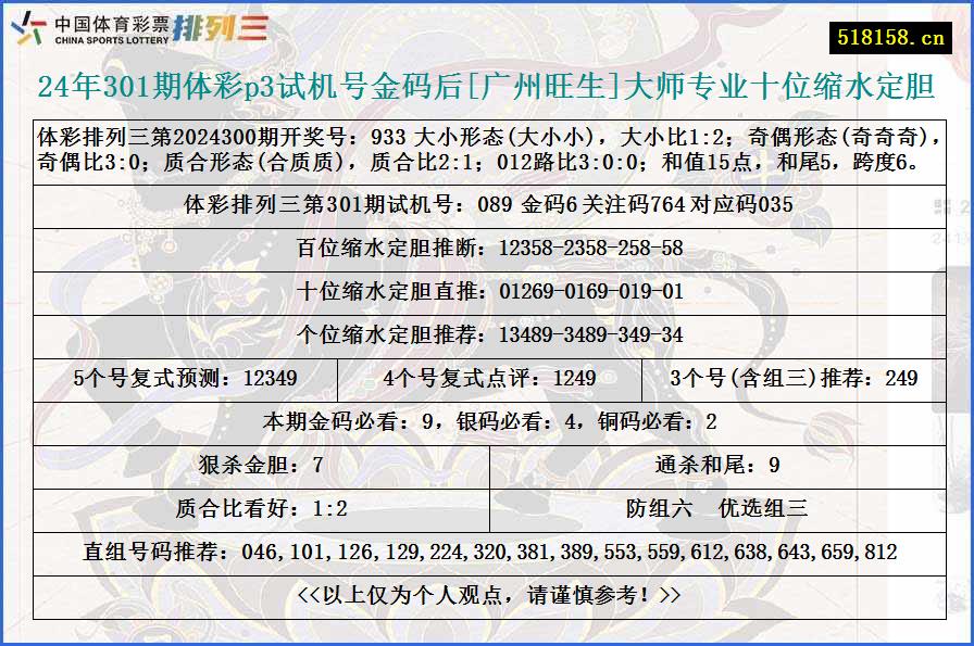 24年301期体彩p3试机号金码后[广州旺生]大师专业十位缩水定胆